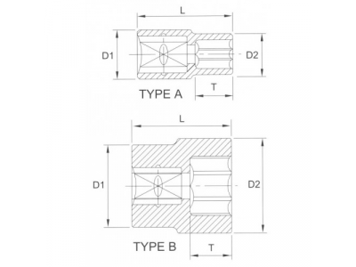 Головка торцевая 1" 12гр. 2"-3/8" от LICOTA Головка торцевая 1" 12гр. 2"-3/8"