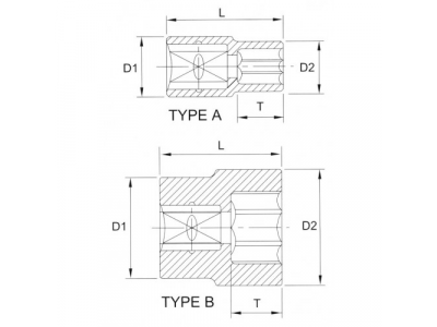 Головка торцевая 1/2" 12гр. 19/32" от LICOTA Головка торцевая 1/2" 12гр. 19/32"