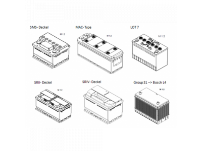 Аккумулятор BOSCH S3 - 12 Volt, 53Ah 500A 242x175x175 от BOSCH Аккумулятор BOSCH S3 - 12 Volt, 53Ah 500A 242x175x175